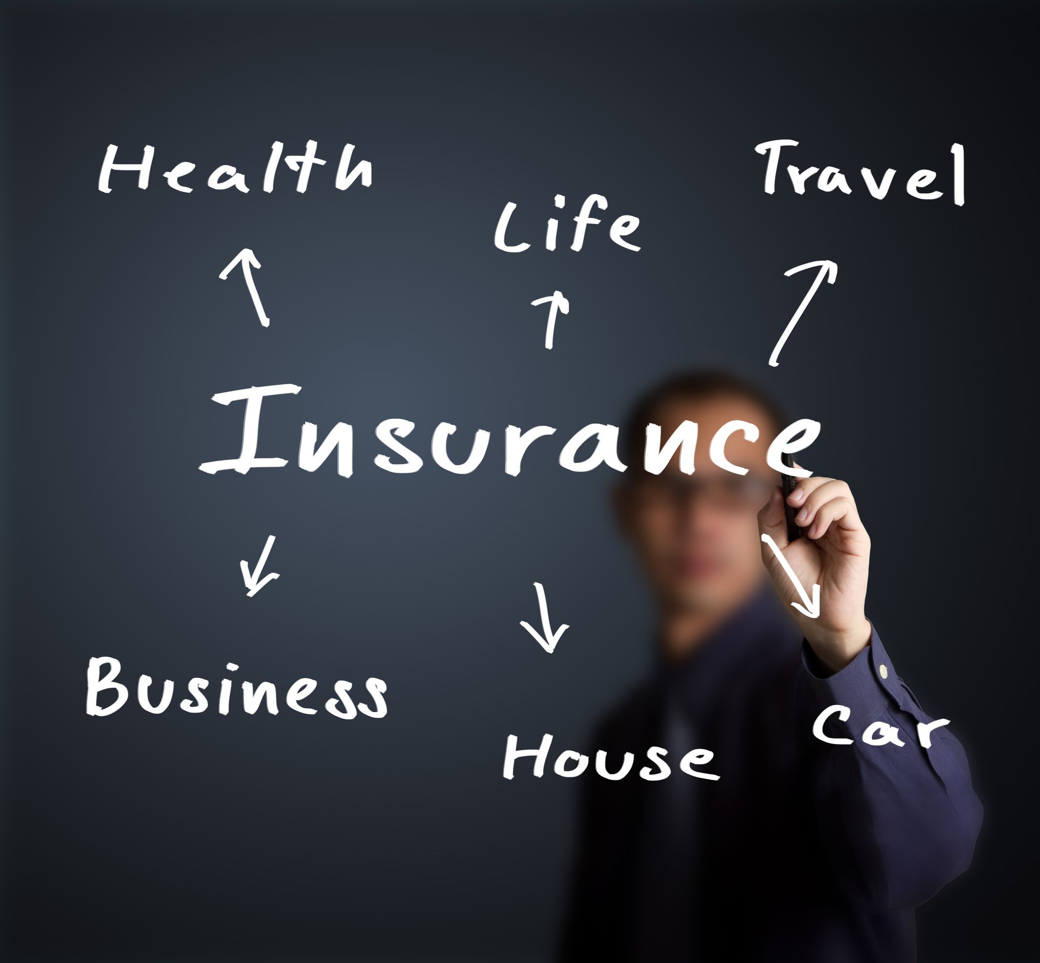 How to Find the Right Car Insurance Company in Coral Springs