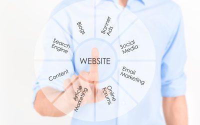 Where Web Design Services in Chicago, IL, Fit Between Branding and Lead Generation